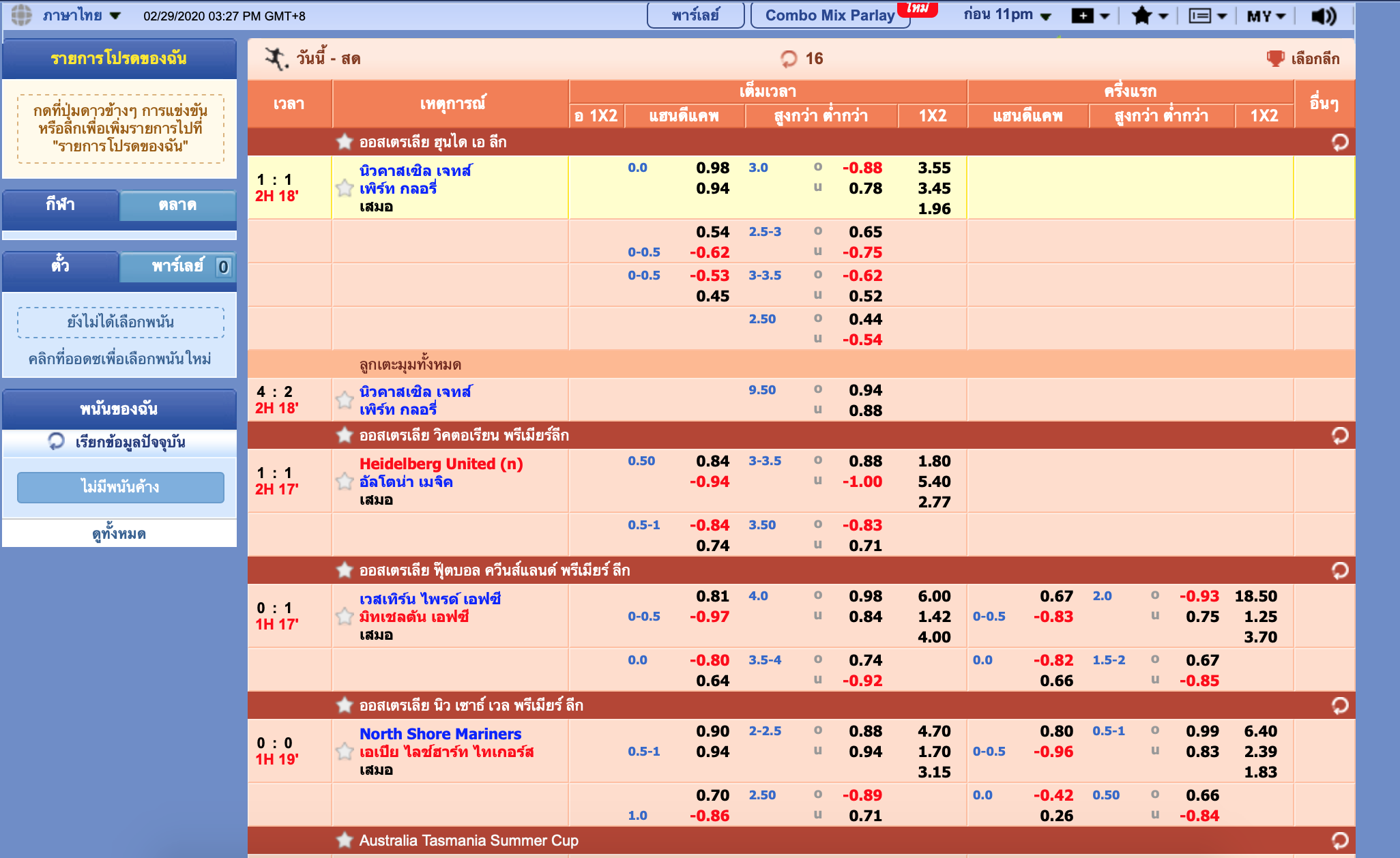 SBOBET 8 พนันบอลออนไลน์กับ SBOBET