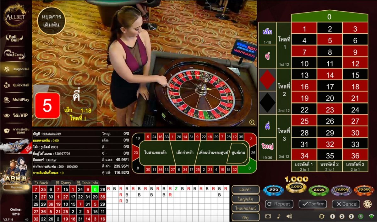 AllBet เกมคาสิโน เกมไพ่ มีครบทุกเกมที่คุณตามหา 3 รูเล็ตallbet