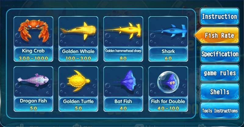GG Fishing 5 อัตราการคูณของ เกมยิงปลส Fishing World