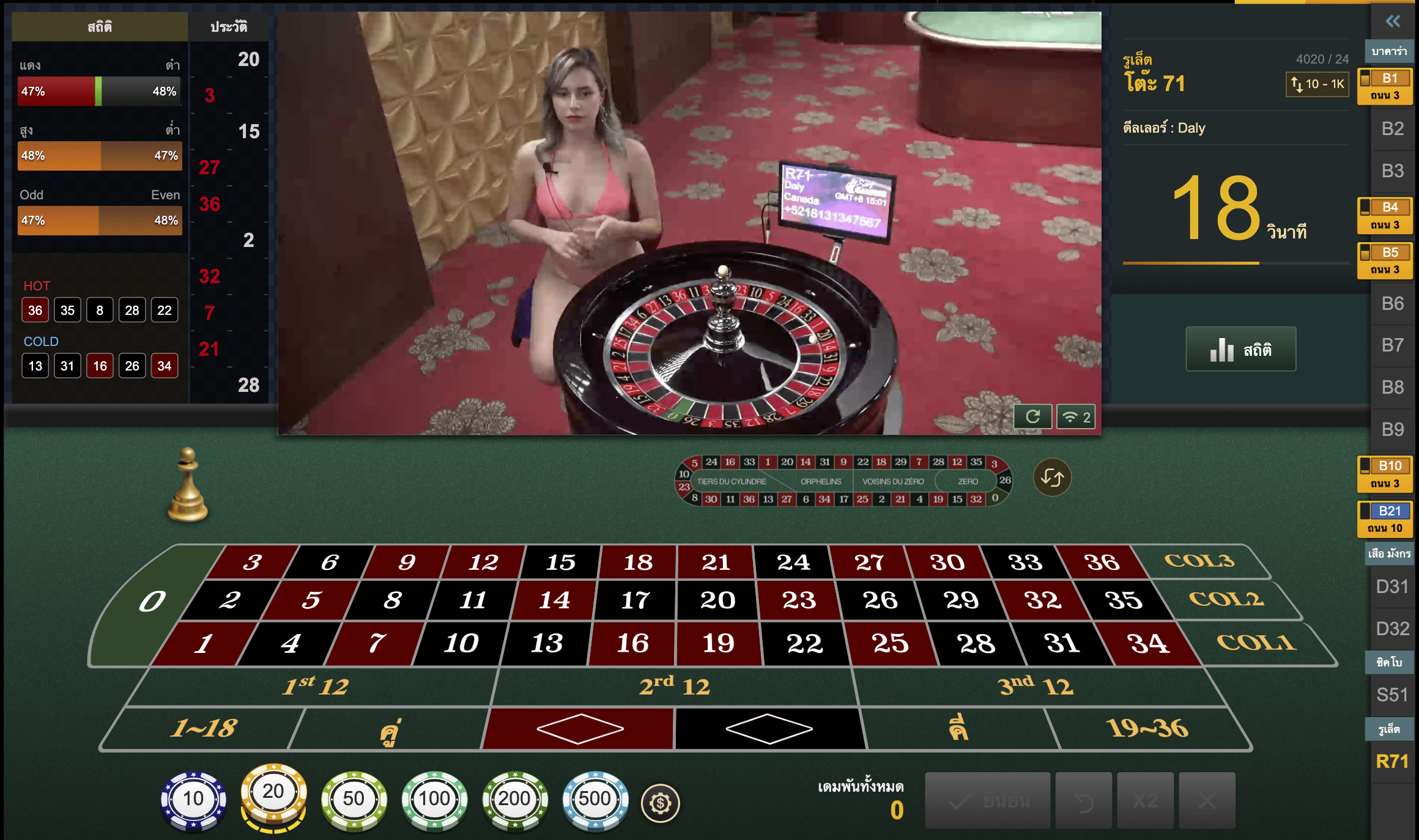 หาเงินง่ายๆกับ รูเล็ตต์ออนไลน์ พบกับวิธีเล่นให้ได้กำไรแบบ 100% ได้ที่ BK8 3 รวมการเดิมพันแบบออนไลน์ ได้กำไรจริง โปรแรงสมัครเลย Viewbet24 จาก BK8