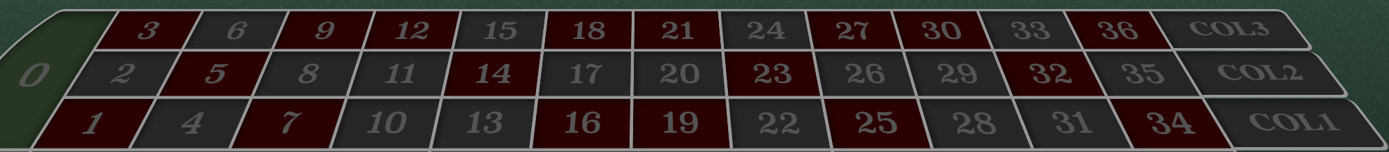 รวมการเดิมพันแบบออนไลน์ ได้กำไรจริง โปรแรงสมัครเลย Viewbet24 จาก BK8 5 รวมการเดิมพันแบบออนไลน์ ได้กำไรจริง โปรแรงสมัครเลย Viewbet24 จาก BK8