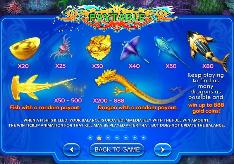 PT Fishing 9 อัตราการจ่ายเงินจาก เกมยิงปลา ของ PlayTech (2)