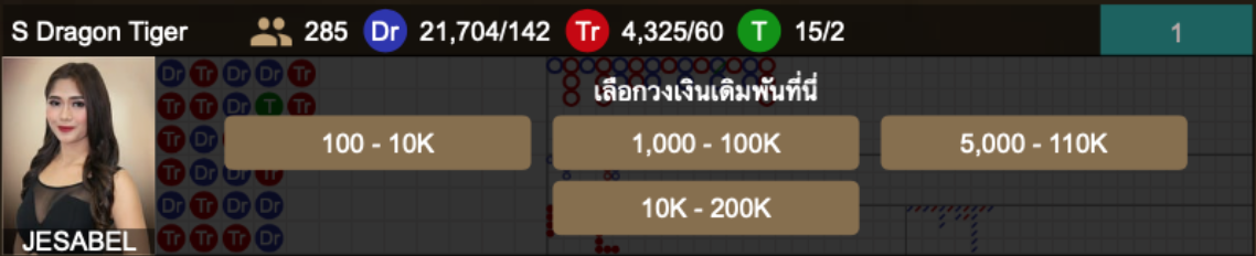 พิชิต เกมเสือมังกร ด้วย สูตรเสือมังกร ทางลัดช่วยทำเงิน 5 เลือกระดับการเดิมพัน เสือมังกร ที่คุณต้องการ