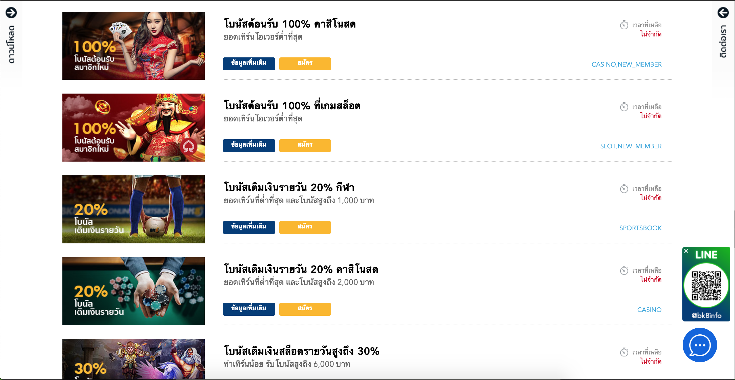 รวมโปรโมชั่นที่ BK8