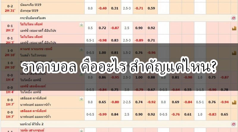 สาระน่ารู็กับ ราคาบอล และ ราคาต่อรองบอล