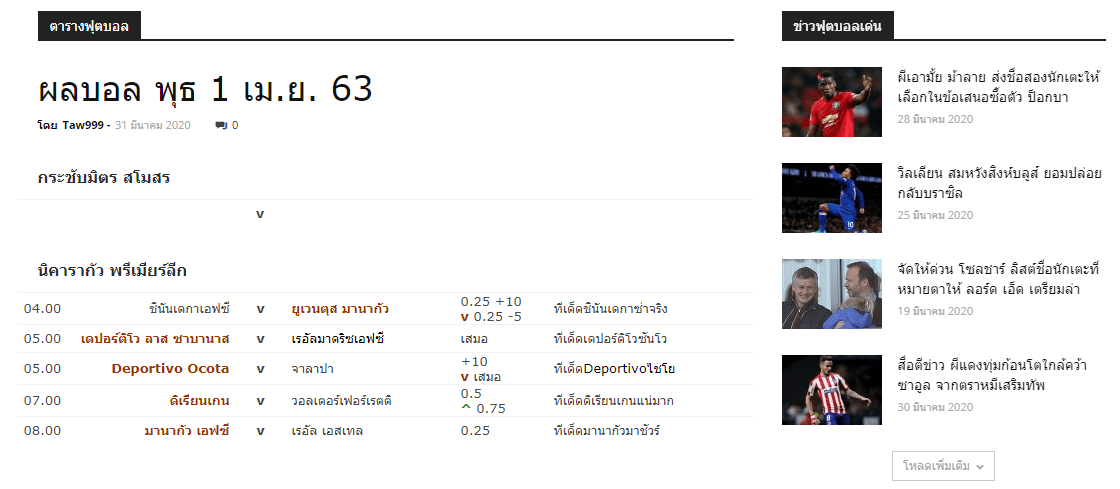 Zeanstep วิเคราห์บอล แม่นๆจากเซียนชื่อดัง