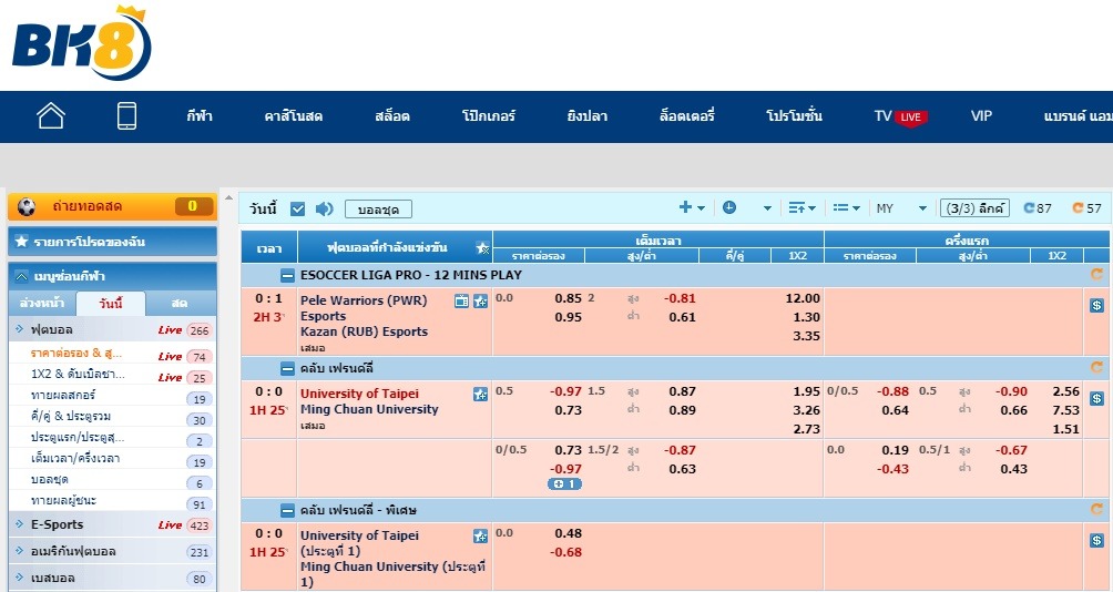 กูว่าแล้ว มันต้องยิง ศูนย์รวม ไฮไลท์บอล คลิปบอล ข่าวบอล