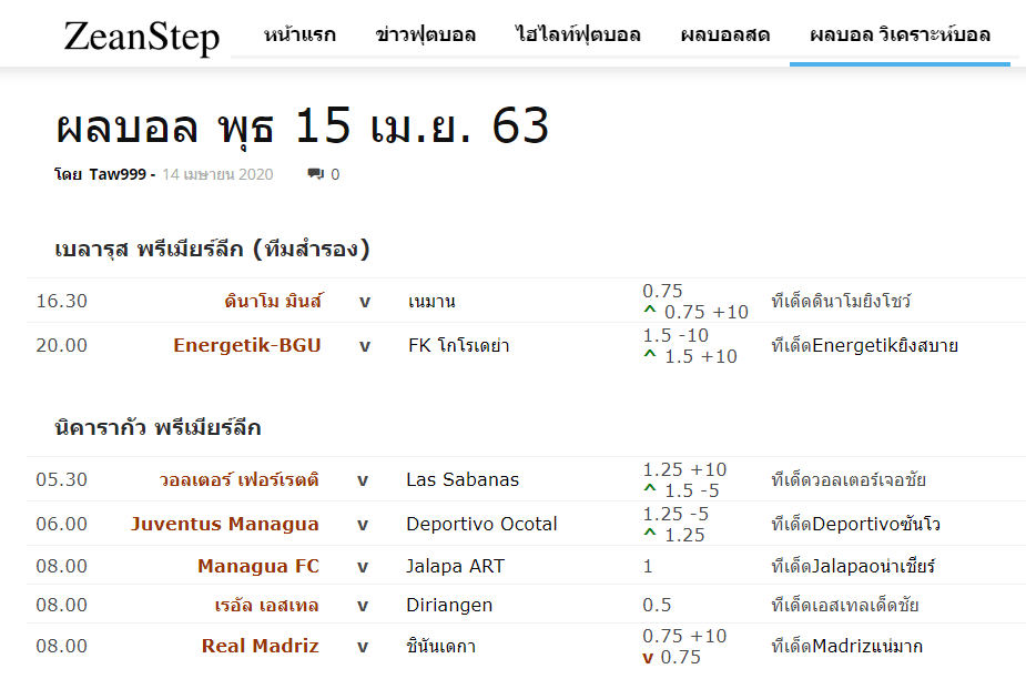ทีเด็ด 5 รวม ทีเด็ด บอลเต็ง จาก BK8 ที่แม่นที่สุดในโลก