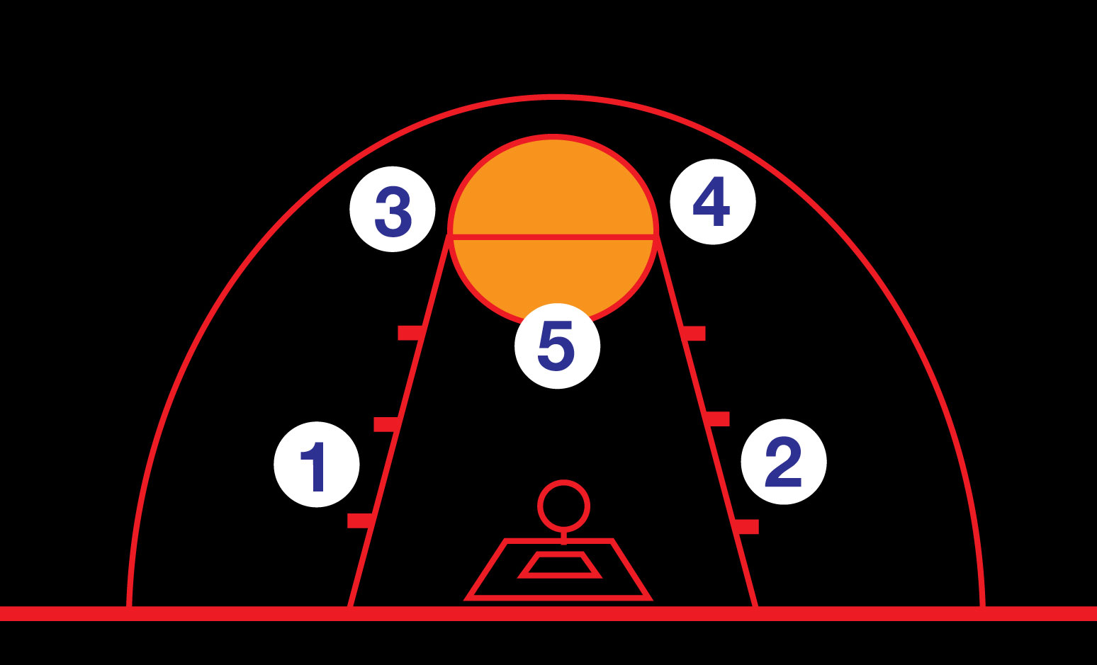 รับชม NBA Live พร้อมเดิมพันได้ทันที ในเว็บเดียว กับ BK8 3 รับชม NBA Live พร้อมเดิมพันได้ทันที ในเว็บเดียว กับ BK8
