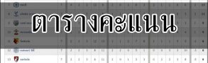 การดู ตารางคะแนน ก็เป็นอีกหนึ่งปัจจัย ในการเอาชนะพนันบอล 1 ตารางคะแนน บอกข้อมูลอะไรเราได้บ้าง ?