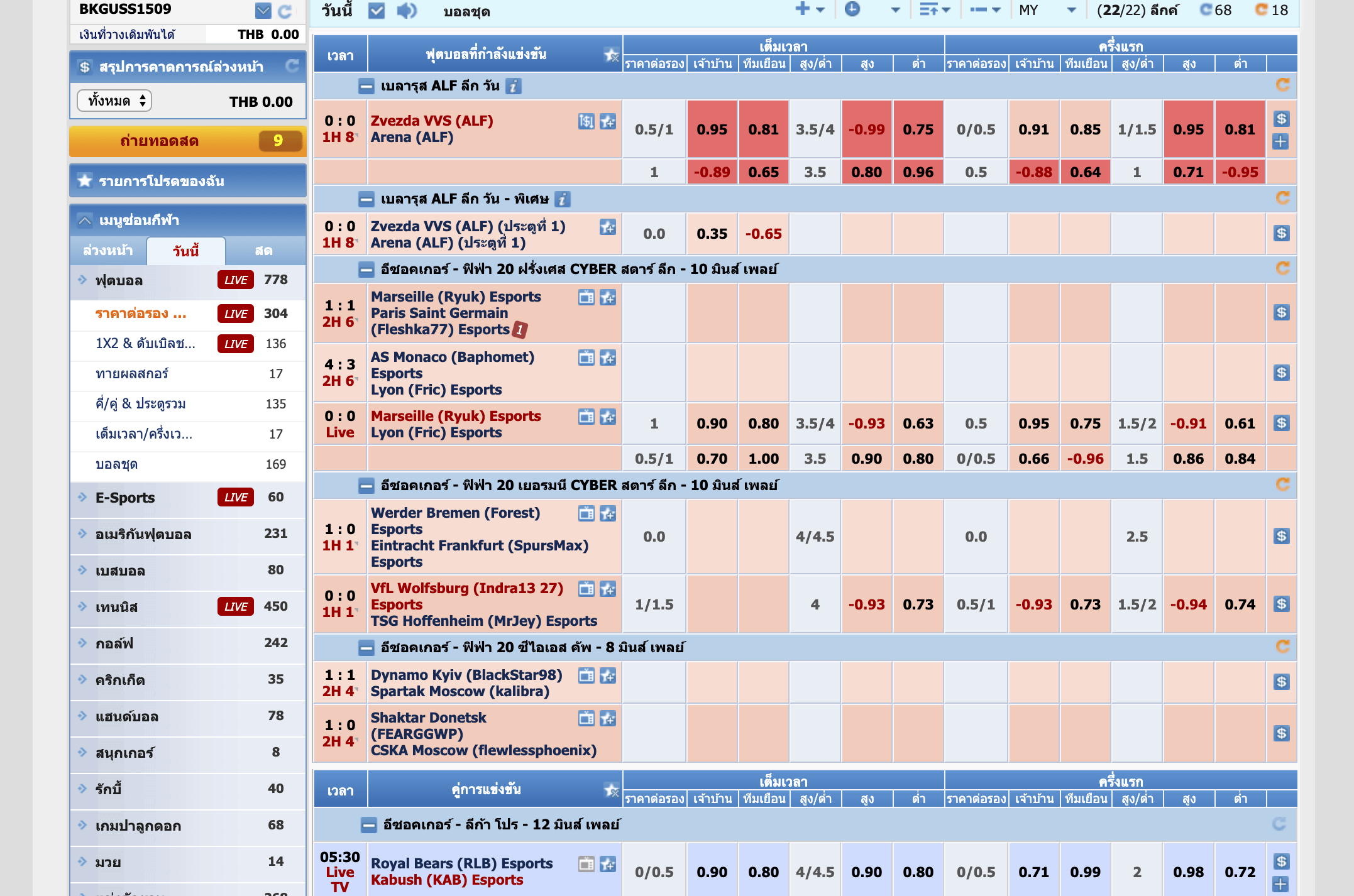 แทงบอล แทงบาส เดิมพันกีฬาถ่ายทอดสดมากมาย เลือก UFA365 จาก BK8