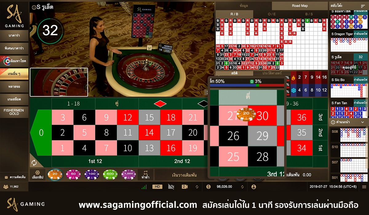 การเดิมพันแบบหมวดหมู่ที่เกม รูเล็ต