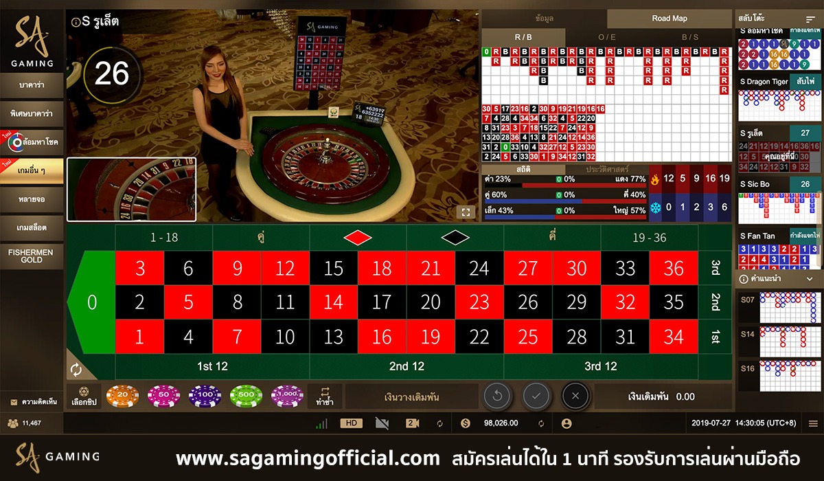 หน้าตาโต๊ะเดิมพัน รูเล็ต