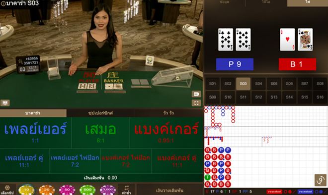 สอนเล่น บาคาร่า จาก SA Gaming โดยละเอียด