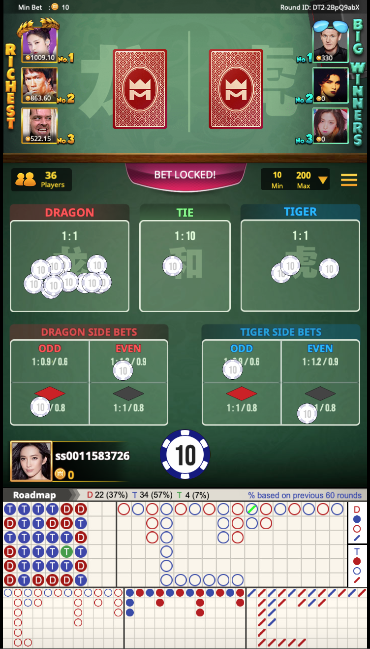 ลำดับการเดิมพันของเกม เสือมังกร