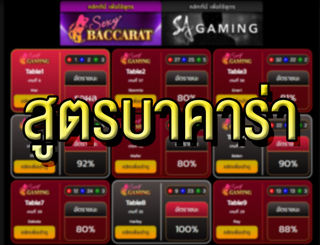 ต้องเลือก สูตรบาคาร่า ยังไงเรามีแนะนำ