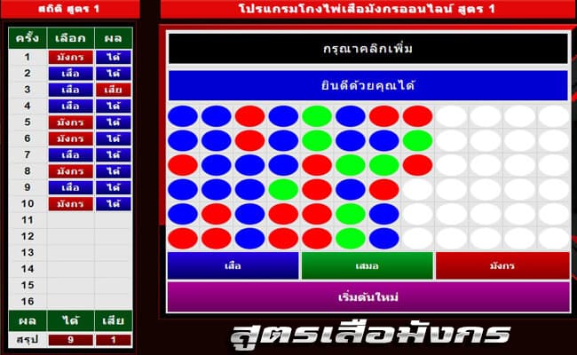 สถิติใช้อ้างอิงใน สูตรเสือมังกร