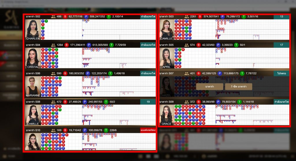 การเลือกห้องเข้าเกม บาคาร่า SA Gaming