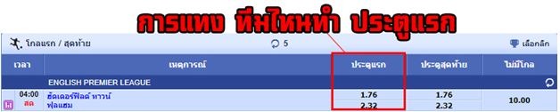 เดิมพันแบบทายผลว่า ทีมไหนสามารถทำประตูได้ในทีมแรก