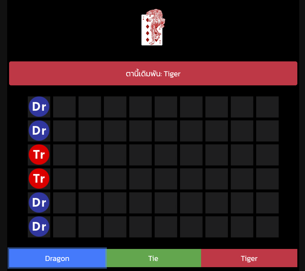 สูตรเสือมังกรแบบ AI วิเคราะห์เร็ว แม่นยำชัวร์
