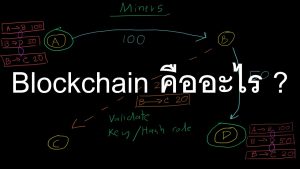 Blockchain คืออะไร