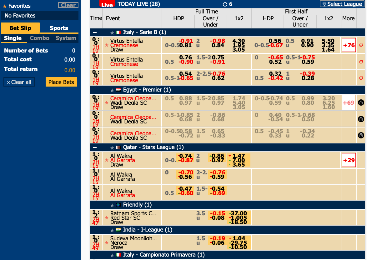 มีตัวเลือก พนันบอล 1x2 เยอะกว่าที่อื่น