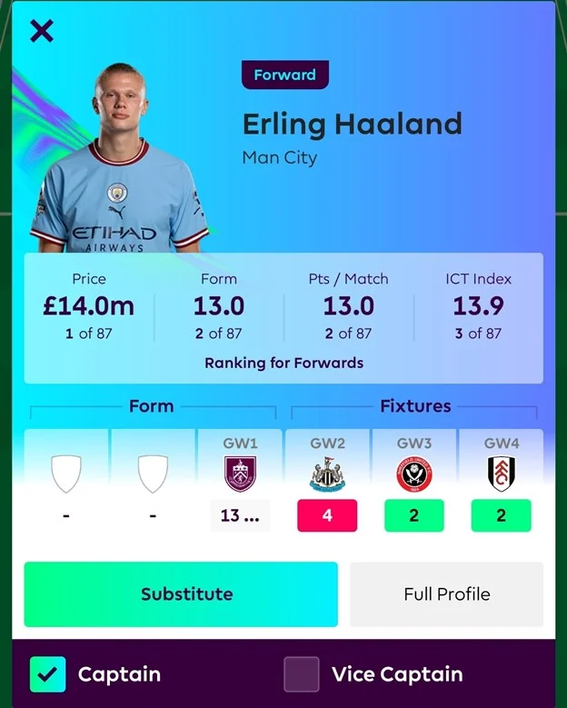 BK8 Fantasy Premier League 2023/24 ลุ้นรางวัลใหญ่ไปอังกฤษ 5 Picture4