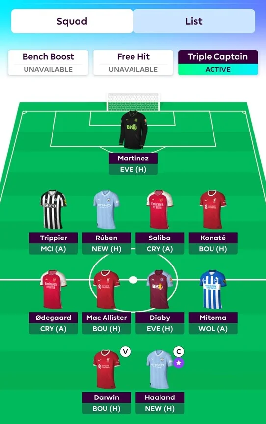 BK8 Fantasy Premier League 2023/24 ลุ้นรางวัลใหญ่ไปอังกฤษ 9 Picture8